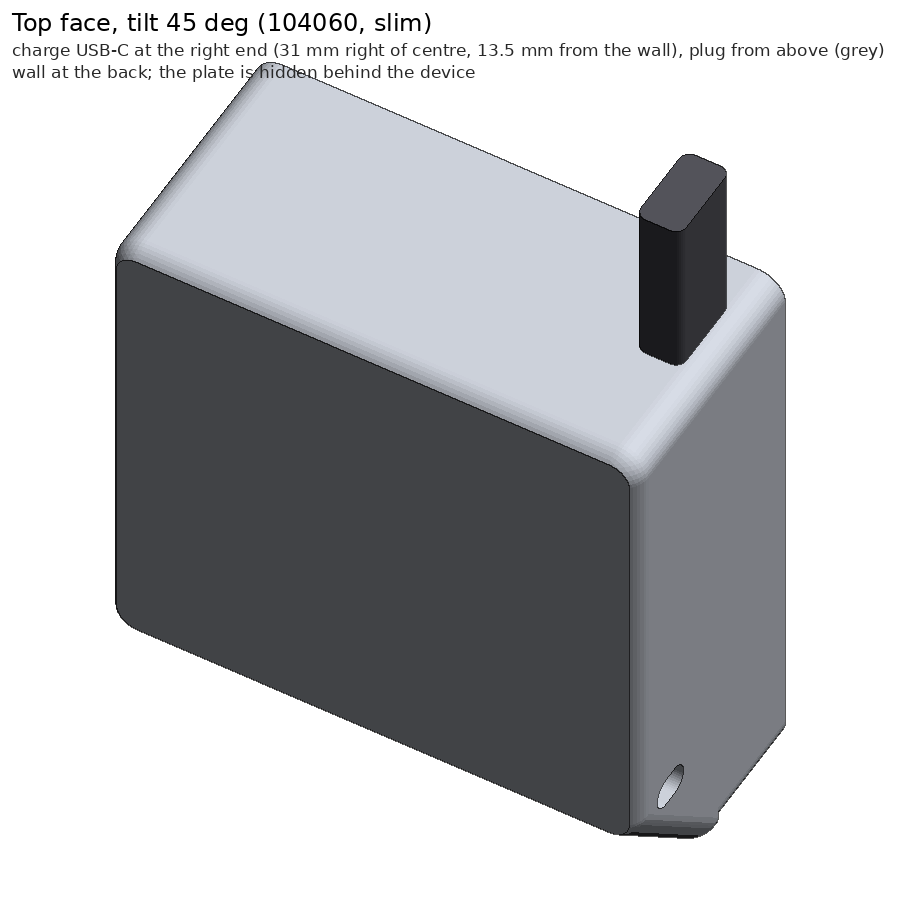Вариант А: верхний торец с гнездом USB-C